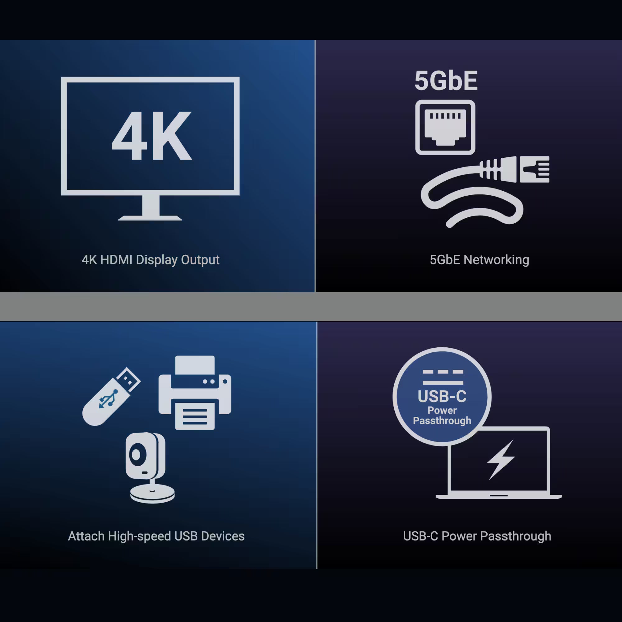 Sonnet Echo 6 USB-C Multi Hub with 4K HDMI and 5Gb Ethernet