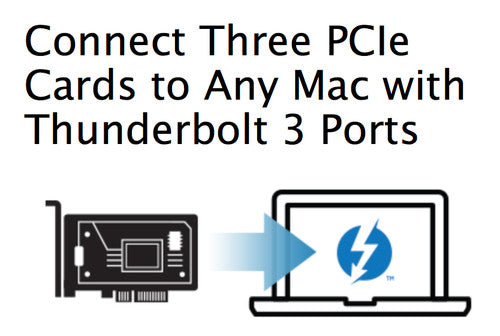 Sonnet Echo Express SE IIIe Thunderbolt to PCIe Card Expansion System - Three PCIe 3.0 x8 Slots