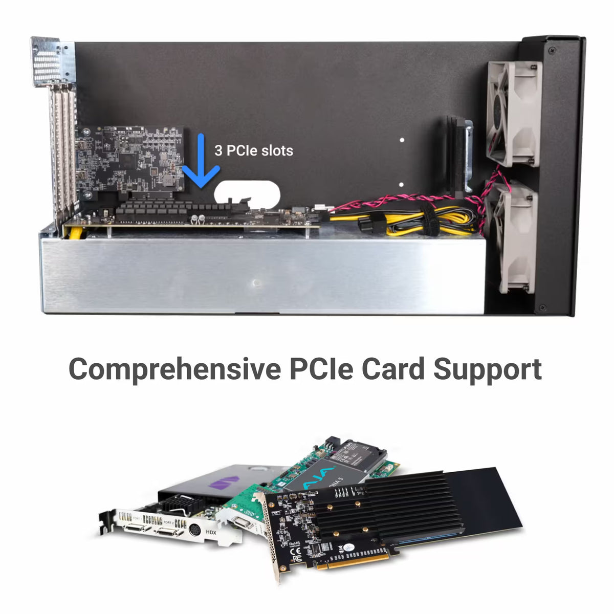 Sonnet Echo III Desktop Three-Slot Full-Length Thunderbolt 5 PCIe Card Expansion System