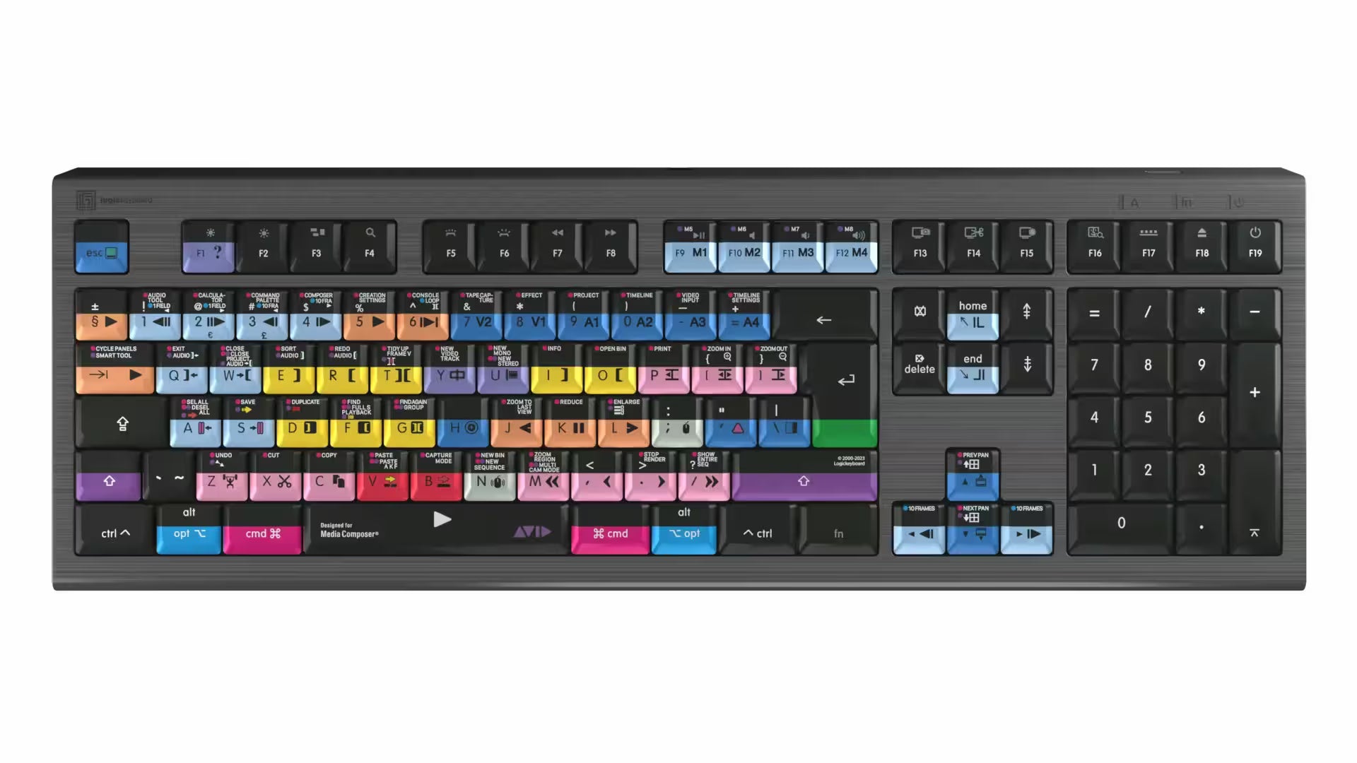 Avid Media Composer 'Pro' layout ASTRA2 Backlit Keyboard - Mac UK English