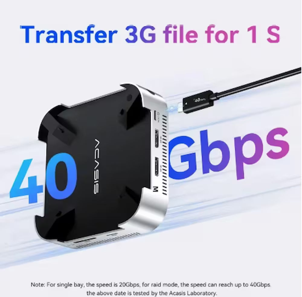 Acasis USB-C Dock for Mac Mini M4 – Dual NVMe SSD, 4K/144Hz Output, 40Gbps, PD 30W