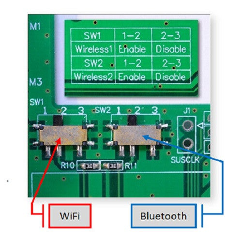 Bplus M2P2H-7260 : M.2 Wireless Card to PCI Express Adapter, 2.4/5.0 GHz with Intel wireless AC 7260NGW/7260NGWGR card