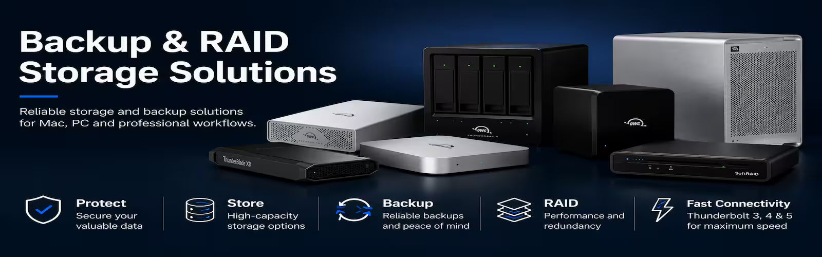 Mac Backup and RAID Storage Solutions