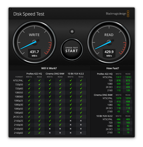 OWC Envoy Pro FX Thunderbolt 3 / USB-C Portable NVMe M.2 SSD