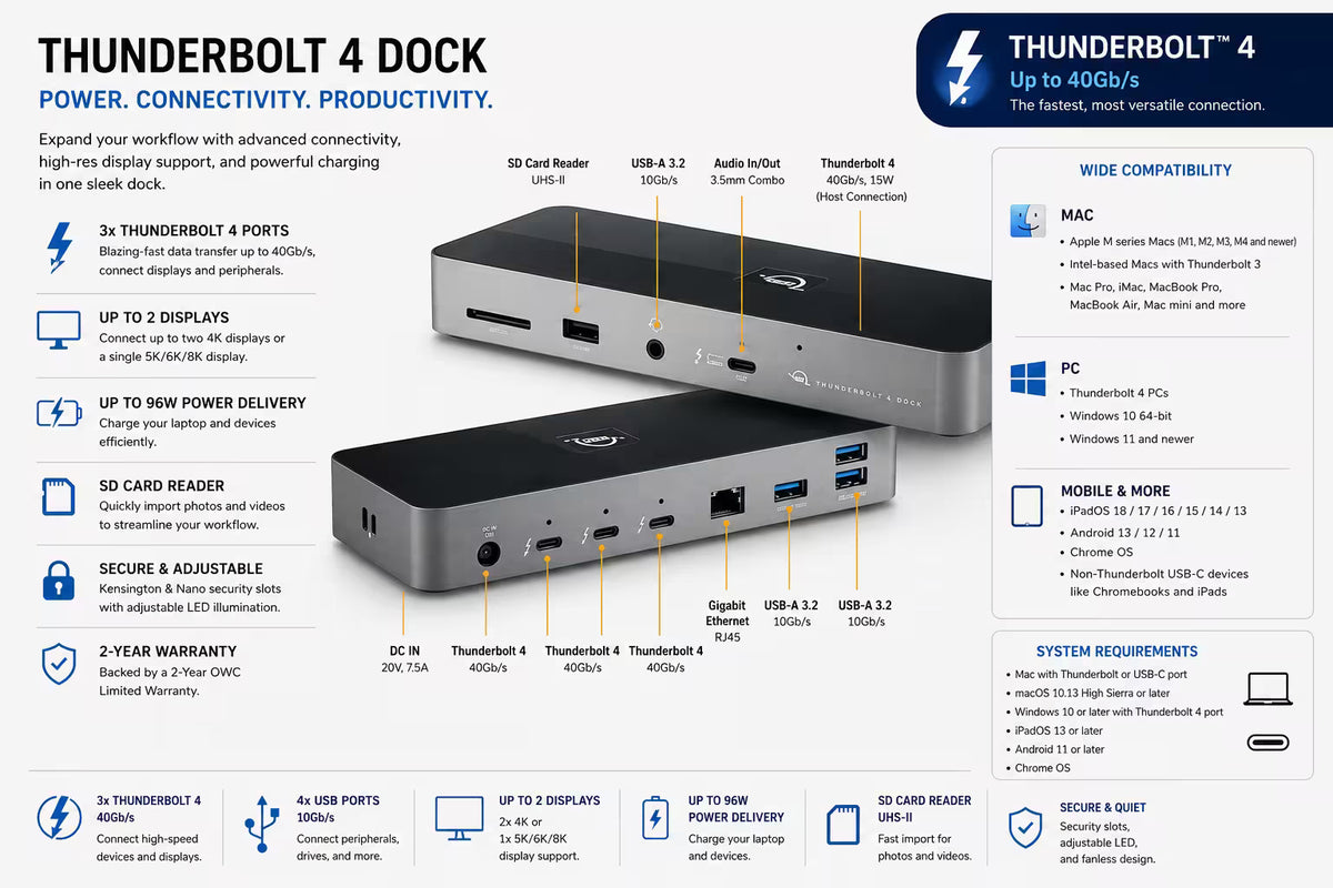 A technical product infographic for the Thunderbolt 4 Dock, showing the black metal docking station from an angled front view, with detailed specifications, port counts, compatibility with Mac and PC, and system requirements on a white background.