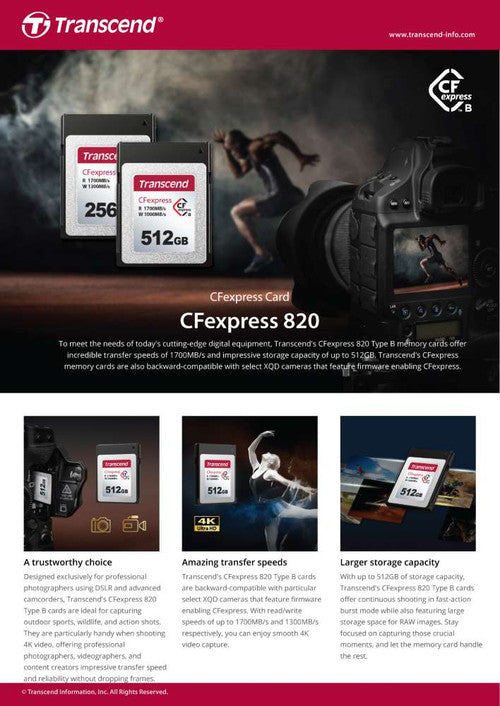 Transcend 820 series CFexpress Type B Card