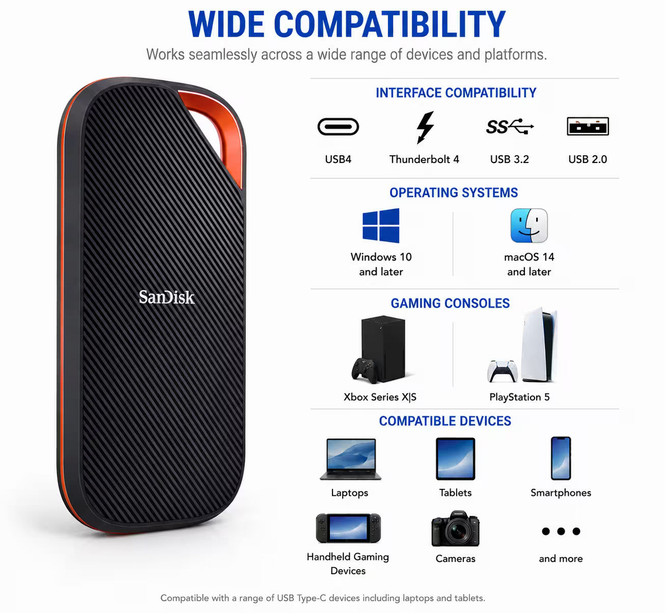 SanDisk Extreme PRO USB4 Portable SSD