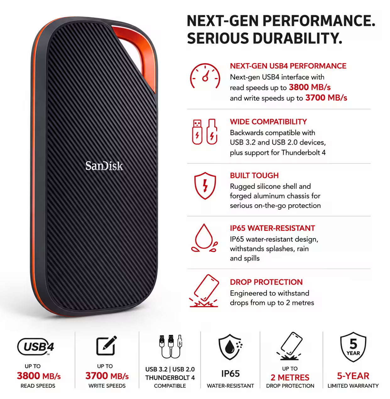 SanDisk Extreme PRO USB4 Portable SSD