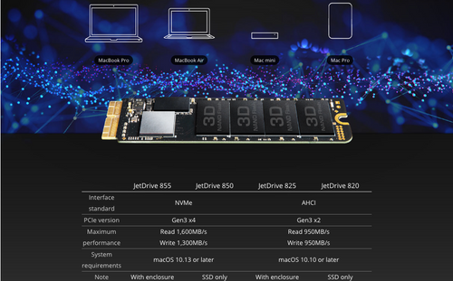 Transcend JetDrive 850 SSD kit - requires macOS High Sierra or newer for select Apple Mac from 2013 to current