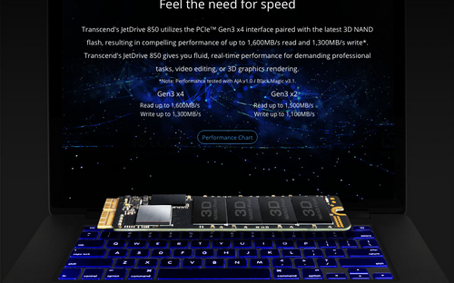 Transcend JetDrive 850 SSD kit - requires macOS High Sierra or newer for select Apple Mac from 2013 to current
