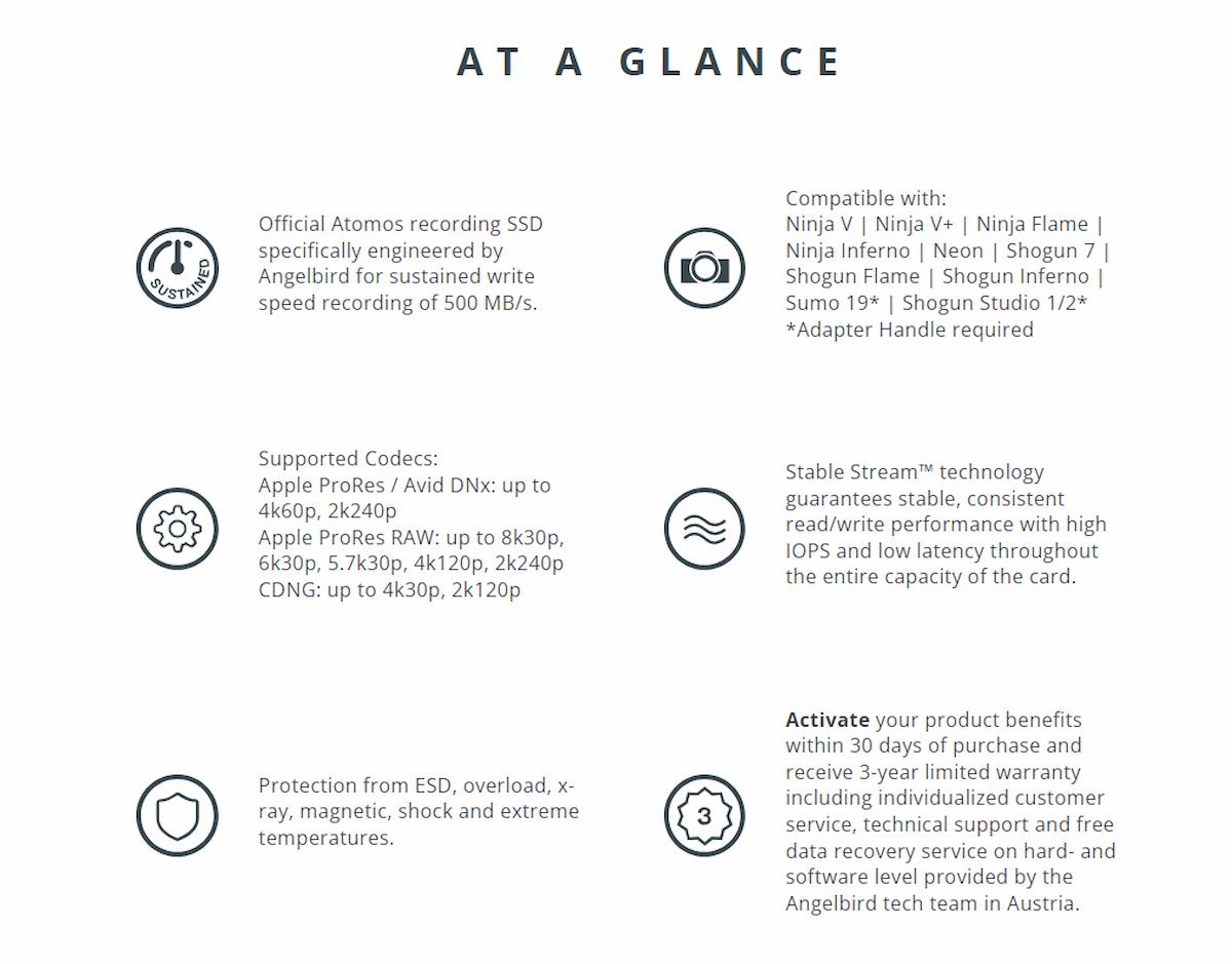 Angelbird AtomX SSDmini 1TB and 2TB - High-Performance SSD for Atomos Devices
