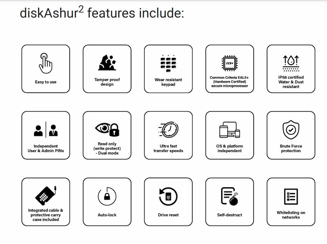 iStorage diskAshur² HDD - PIN-Authenticated Hardware Encrypted Portable Hard Drive