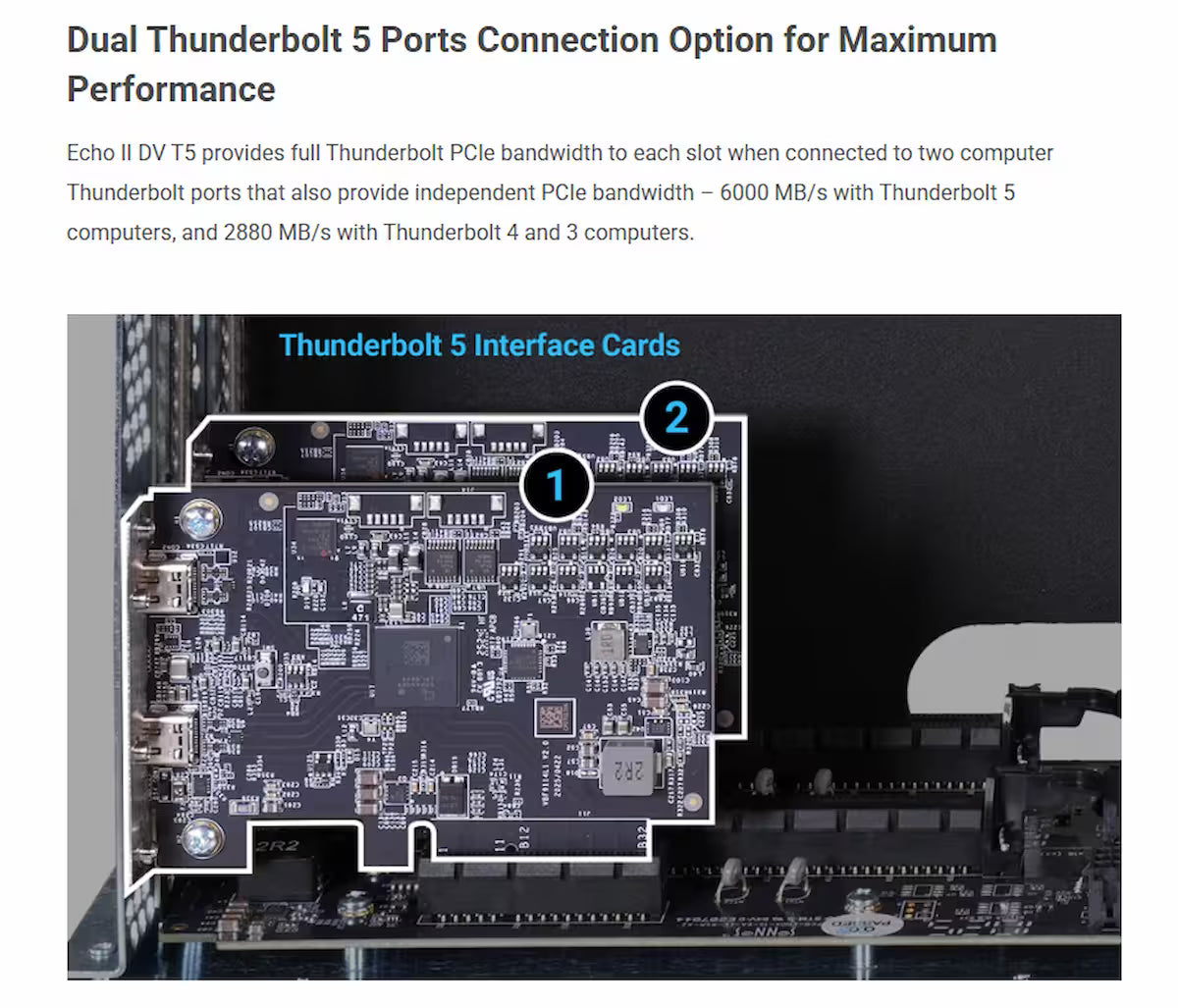 Sonnet Echo II DV T5 Module – Thunderbolt 5 to Dual PCIe 4.0 Expansion (2-Slot)