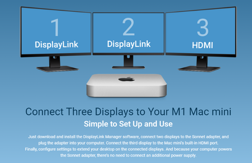 Sonnet DisplayLink Dual DisplayPort Adapter