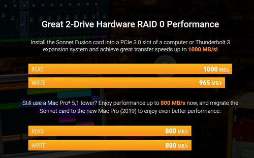 Fusion Dual 2.5-inch SSD RAID (with hardware RAID controller and 10Gbps USB-C port