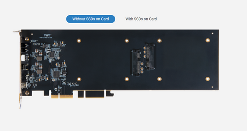 Fusion Dual 2.5-inch SSD RAID (with hardware RAID controller and 10Gbps USB-C port