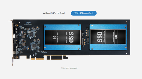 Fusion Dual 2.5-inch SSD RAID (with hardware RAID controller and 10Gbps USB-C port