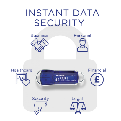 Integral Courier Flash Drive Fips 197 Encrypted USB 3.0