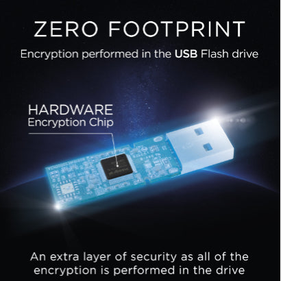 Integral Courier Flash Drive Fips 197 Encrypted USB 3.0