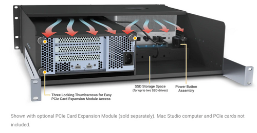 Sonnet xMac Studio with no PCIe card expansion module