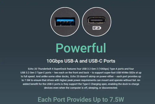 Sonnet Echo 20 Thunderbolt 4 SuperDock with NVME SSD installed