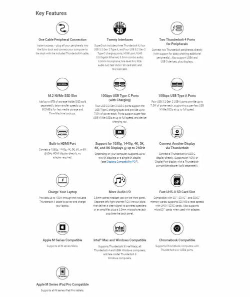 Sonnet Echo 20 Thunderbolt 4 SuperDock
