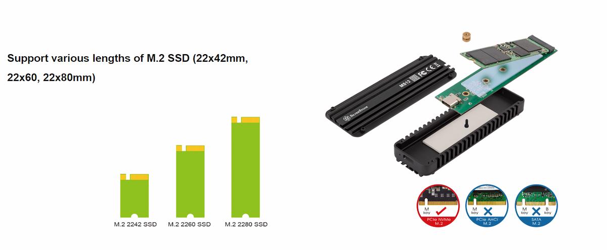 SuperSpeed 20Gbps USB 3.2 Type-C NVMe M.2 SSD portable enclosure