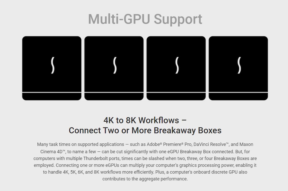 Sonnet eGPU Breakaway Box 750ex Thunderbolt 3 (eGPU Expansion System) - 1 x RJ45 and 4 x USB Type A ports