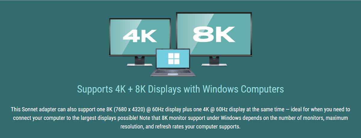 Sonnet Thunderbolt 3 Dual 4K HDMI 2.1 Adapter