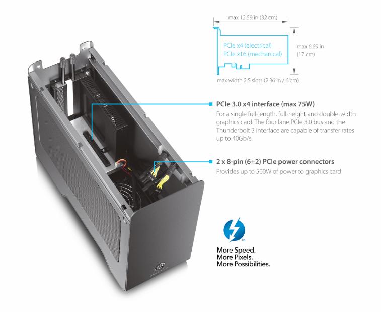 AKiTiO Node Titan Plug & Play Thunderbolt 3 External GPU (eGPU) Solution - enclosure