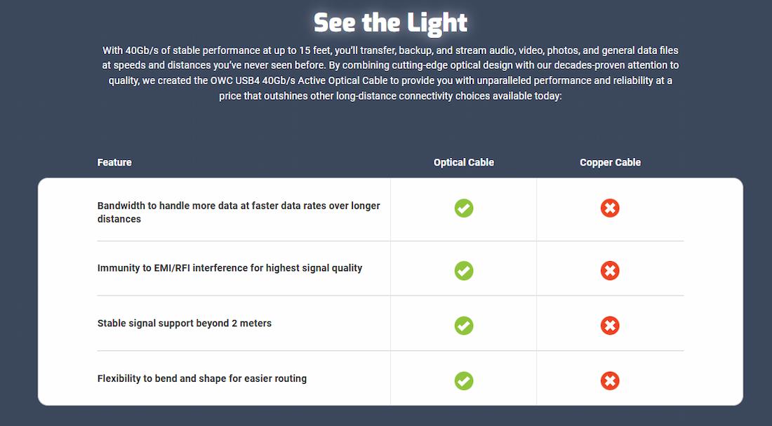OWC USB4 / Thunderbolt 4/3 USB-C Active Optical Cable –  in 3m and 4.5m Lengths