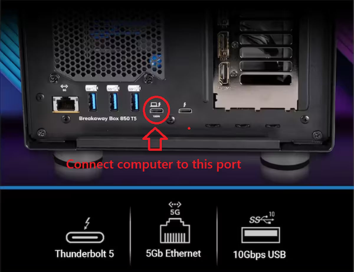 Sonnet Breakaway Box 850 T5 – Thunderbolt 5 eGPU Enclosure