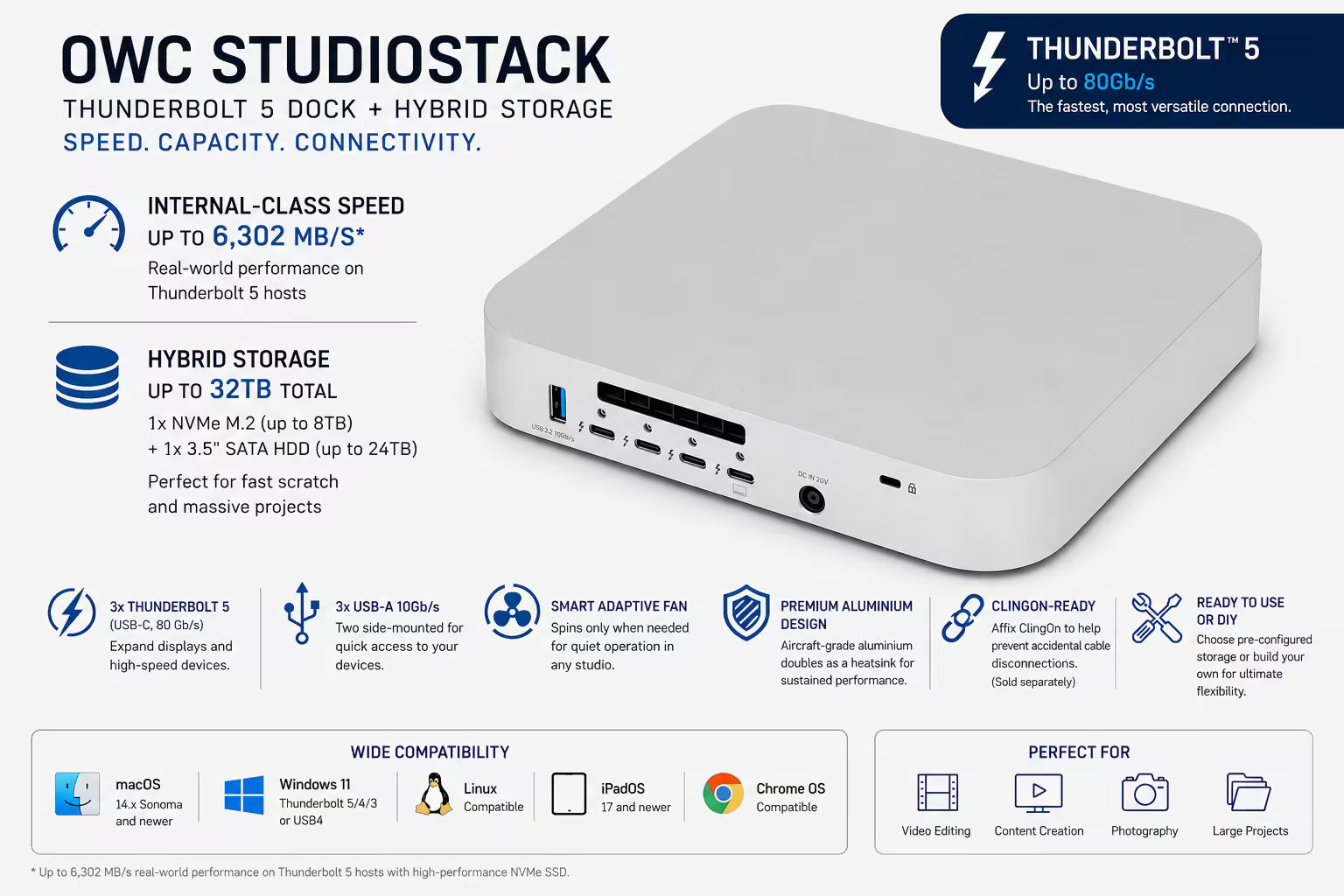 OWC StudioStack Thunderbolt 5 Stackable Storage & Connectivity Enclosure for Mac Studio