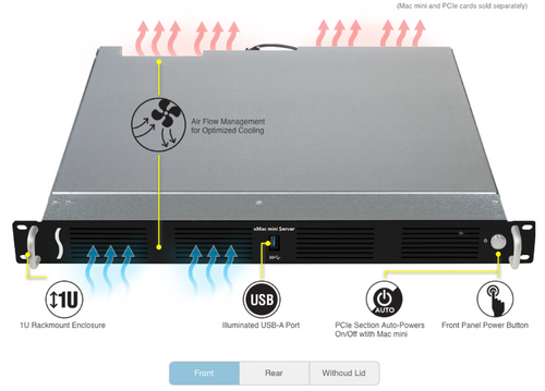 Sonnet Xmac Mac Mini Server - Thunderbolt 3 to Pcie Card Expansion System, 1u Rackmount Enclosure for Mac Mini With Thunderbolt 3 Ports