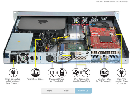 Sonnet Xmac Mac Mini Server - Thunderbolt 3 to Pcie Card Expansion System, 1u Rackmount Enclosure for Mac Mini With Thunderbolt 3 Ports