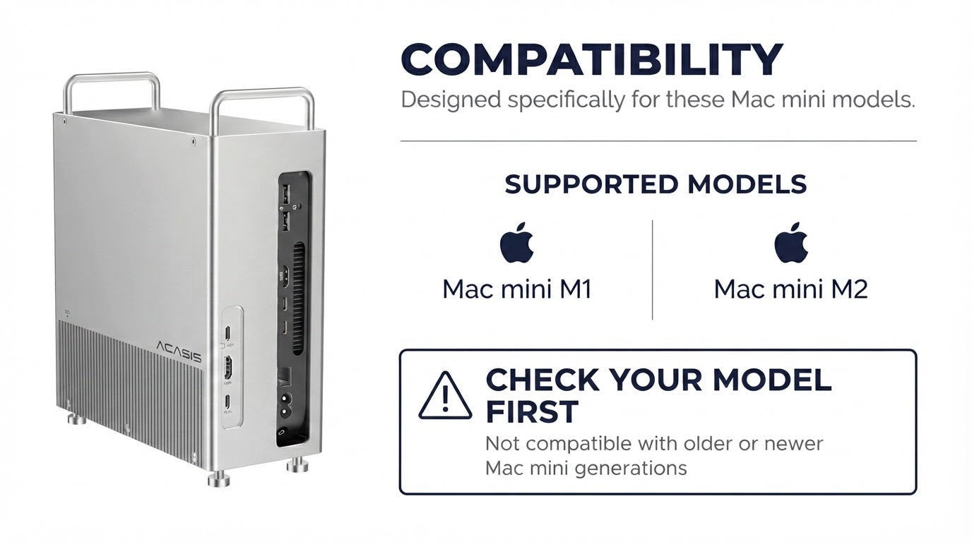 Acasis Mac mini Dock - Compatibility