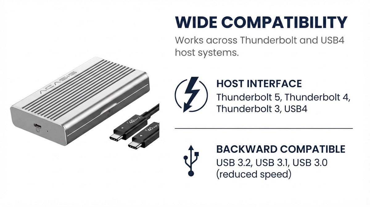 Acasis TB406Pro - Compatibility