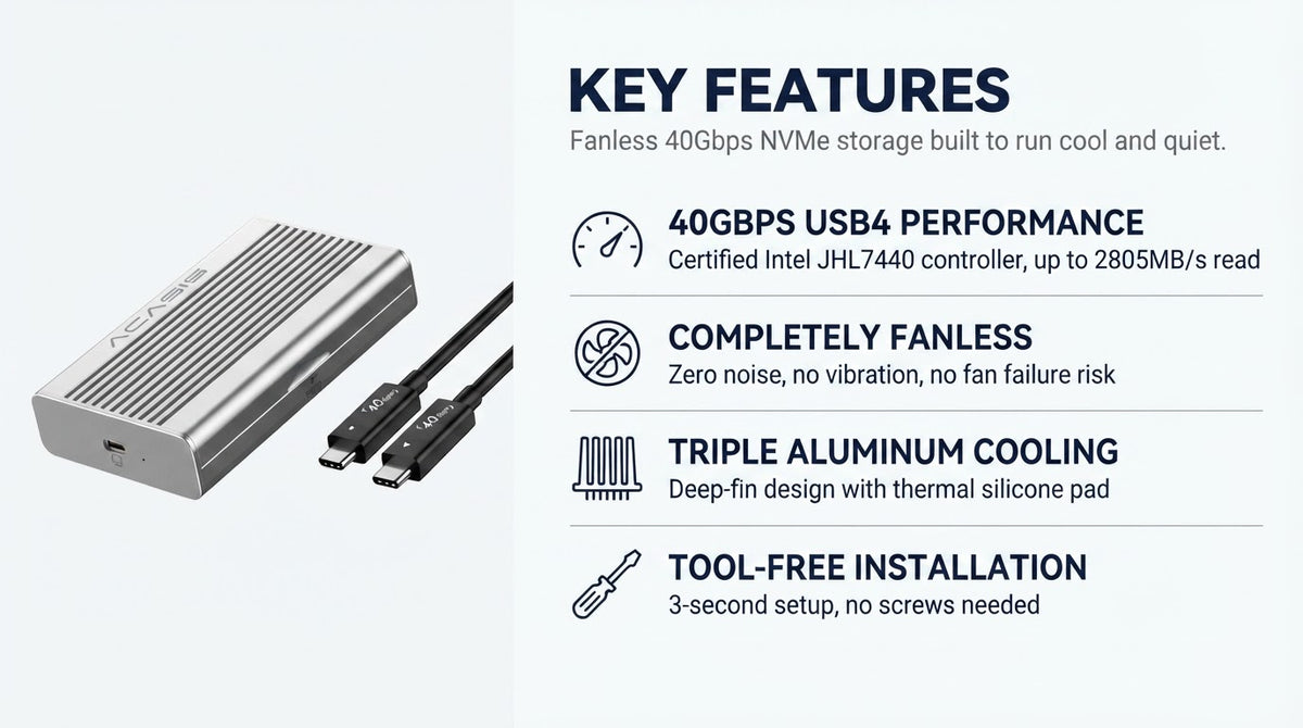 Acasis TB406Pro - Key Features