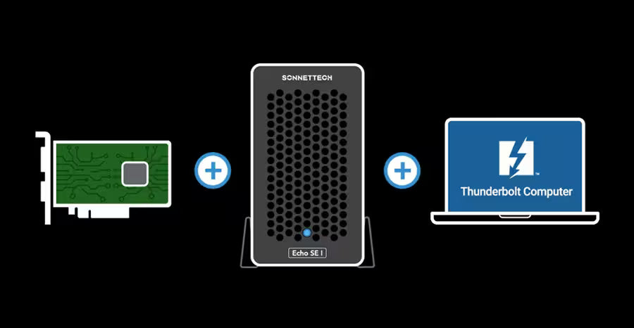 Sonnet Echo SE I T5 Thunderbolt 5 to PCIe Card Expansion System
