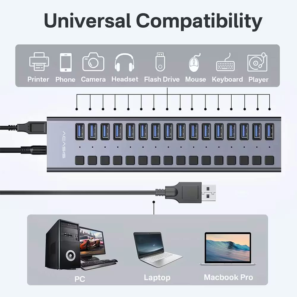 Acasis 16-Port USB 3.1 Hub – Powered, Individually Switched Ports