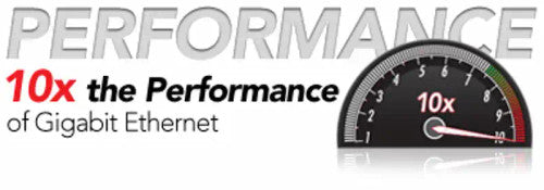 Sonnet Solo10G - 10GBASE-T Thunderbolt 3 Adapter with Multi-Gigabit Ethernet Support