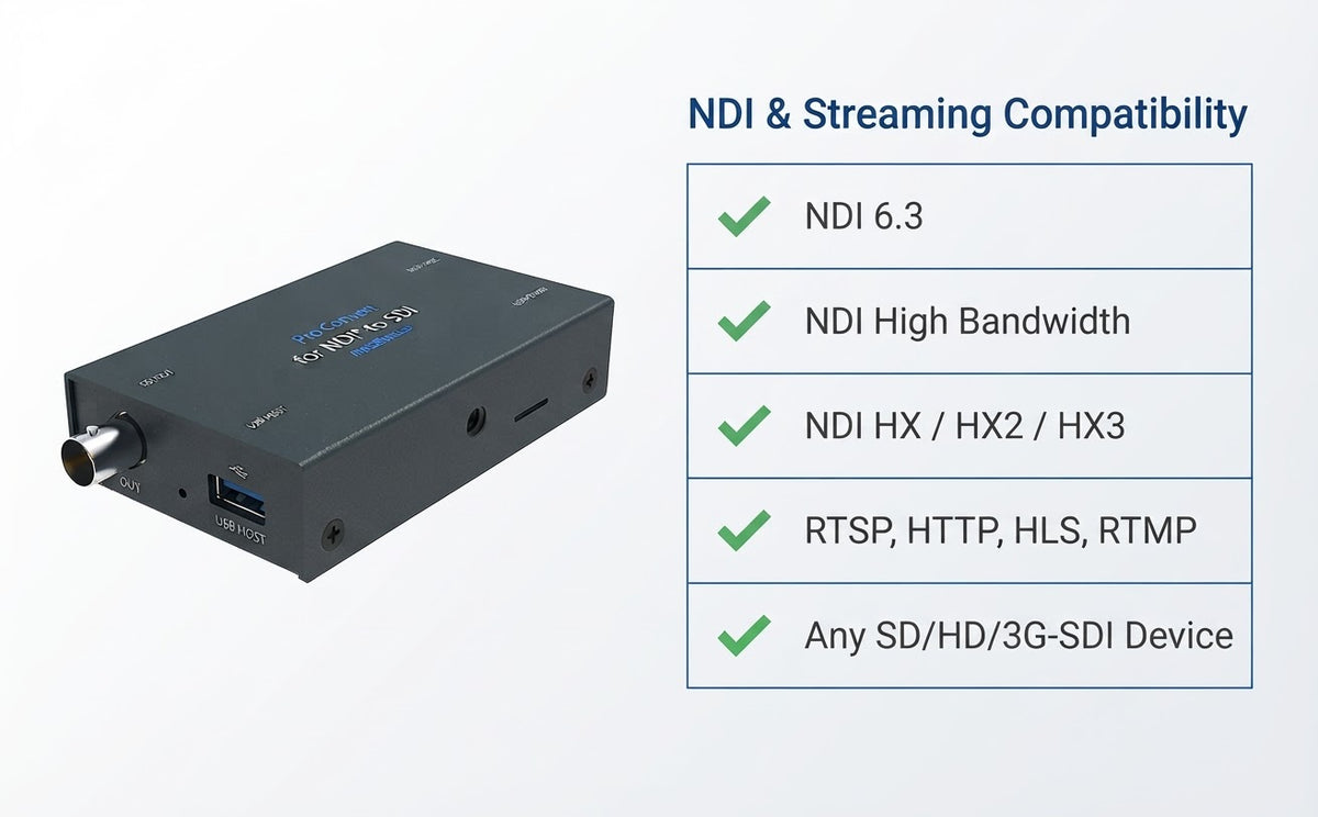Magewell Pro Convert NDI to SDI compatibility chart