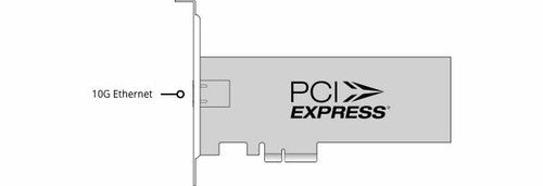 Blackmagic Decklink IP HD Capture and playback card