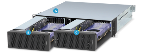 DuoModo Dual-Module Rackmount Enclosure - Add Any Module xMac mini,eGPU,Echo III and Echo I