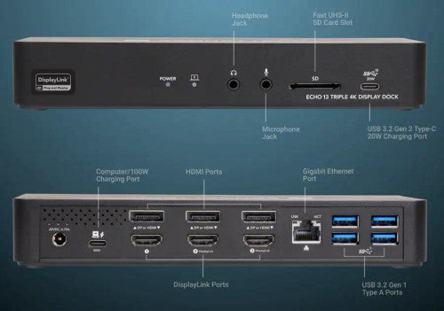 Sonnet Echo 13 Triple 4K display Thunderbolt/USB-C Dock