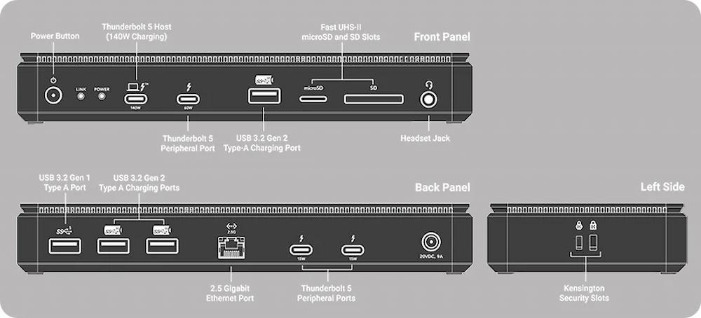 Sonnet Echo 13 Thunderbolt 5 Dock with SSD Storage (1TB-4TB), 140W Power, Mac/Windows/iPad Pro Compatible