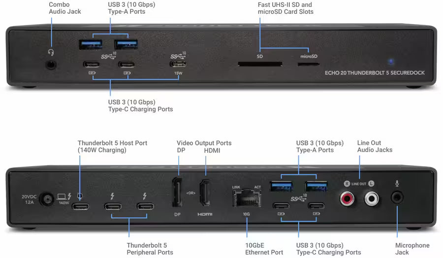 Sonnet Echo 20 Thunderbolt 5 SecureDock