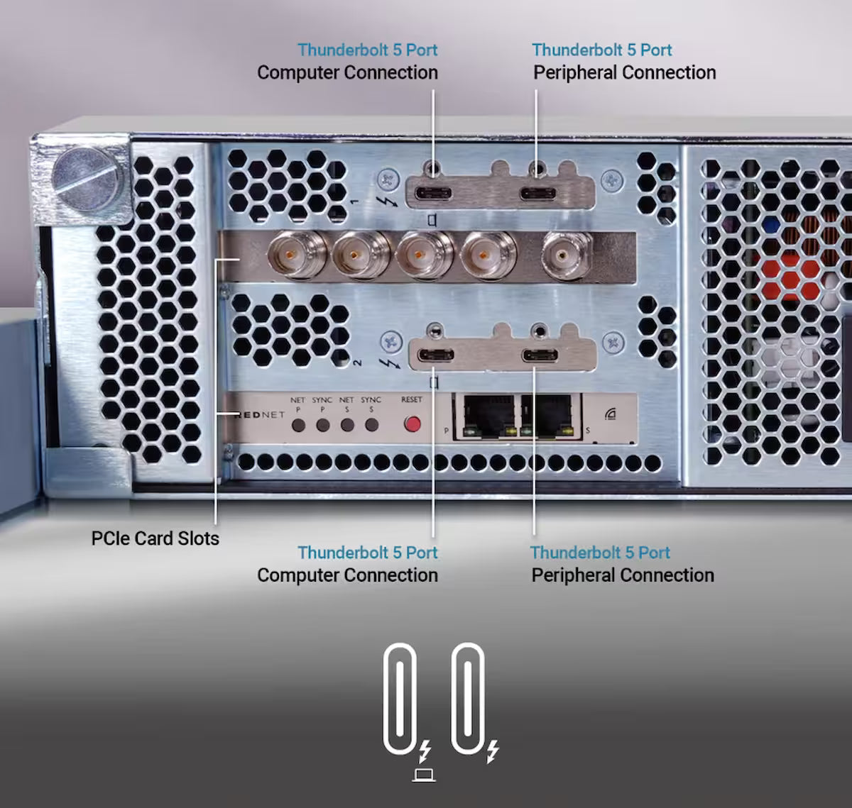 Sonnet Echo II DV T5 Rackmount – 2U Thunderbolt 5 PCIe Expansion System
