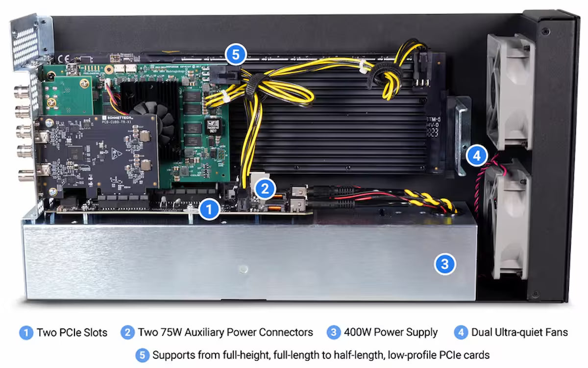 Sonnet Echo II DV T5 Rackmount – 2U Thunderbolt 5 PCIe Expansion System