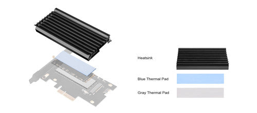 M.2 NVMe SSD M key to PCIe x4 ARGB adapter card with heatsink and thermal pad